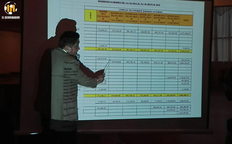 César, el nuevo guardián