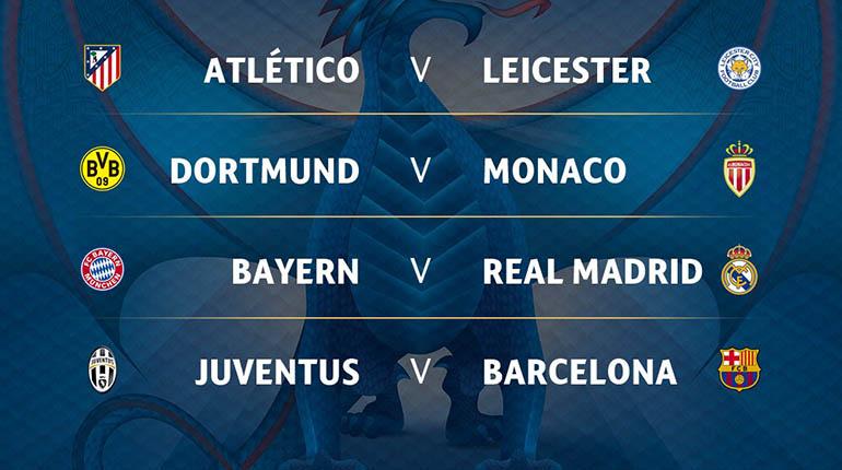 Cuartos de Champions