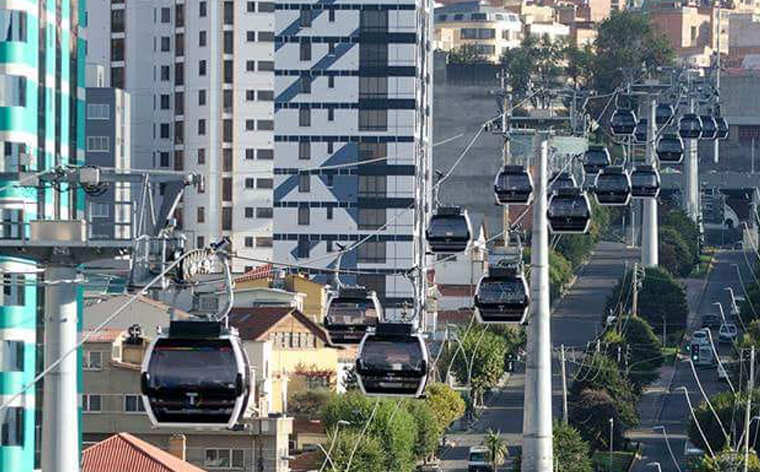 El Mundial en Teleférico