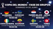 Así será el domingo Mundialista