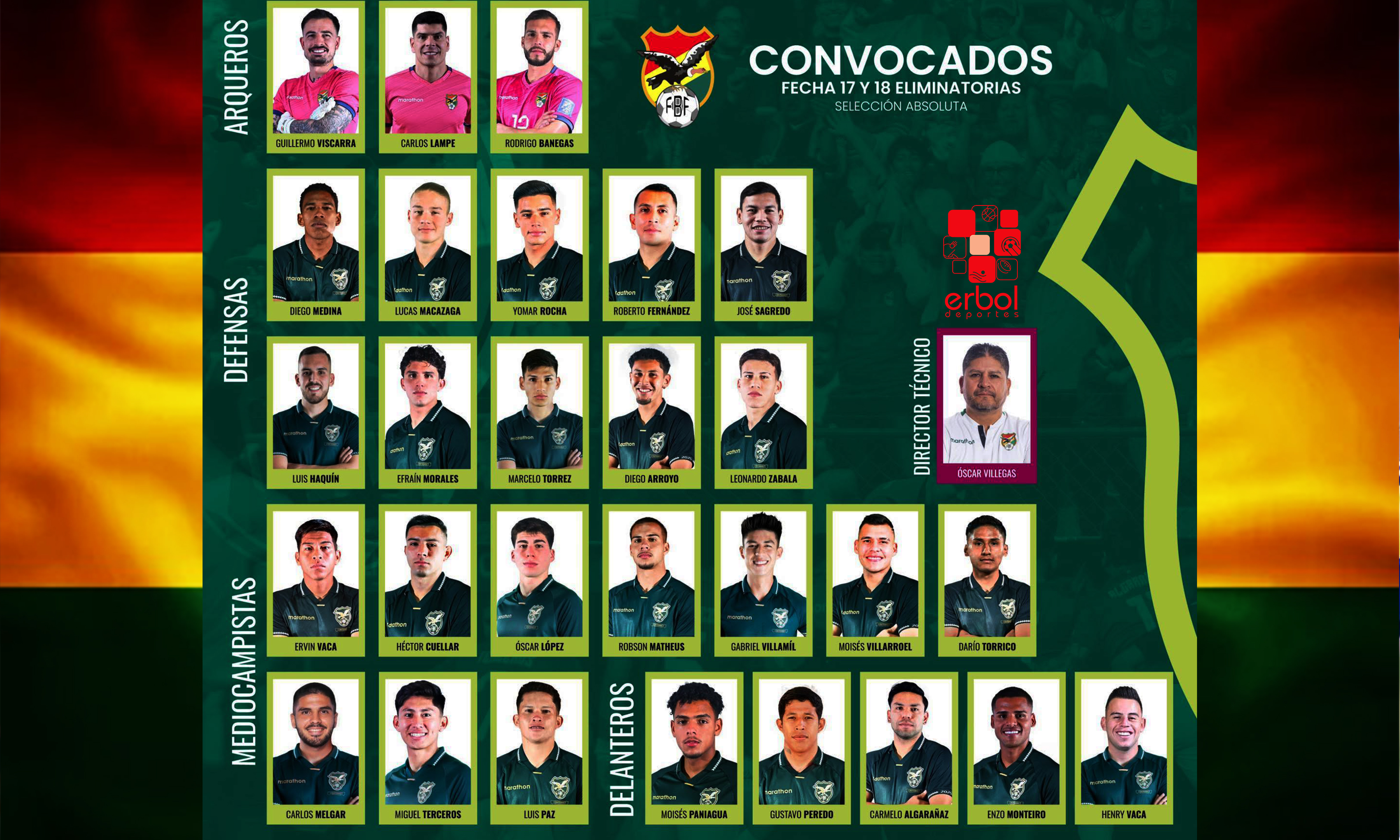 La selección que quiere llegar al repechaje