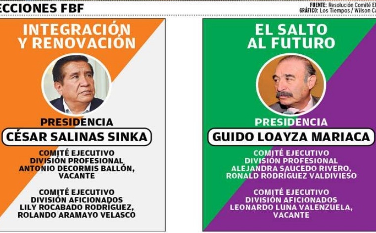 Llegó el día