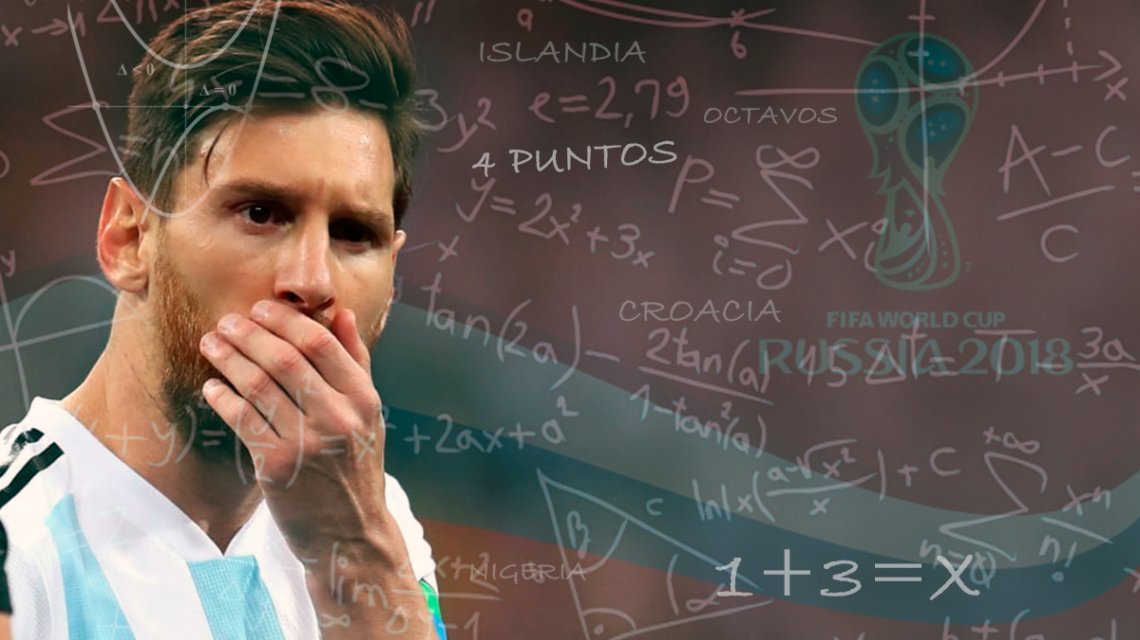 Messi el mejor pagado