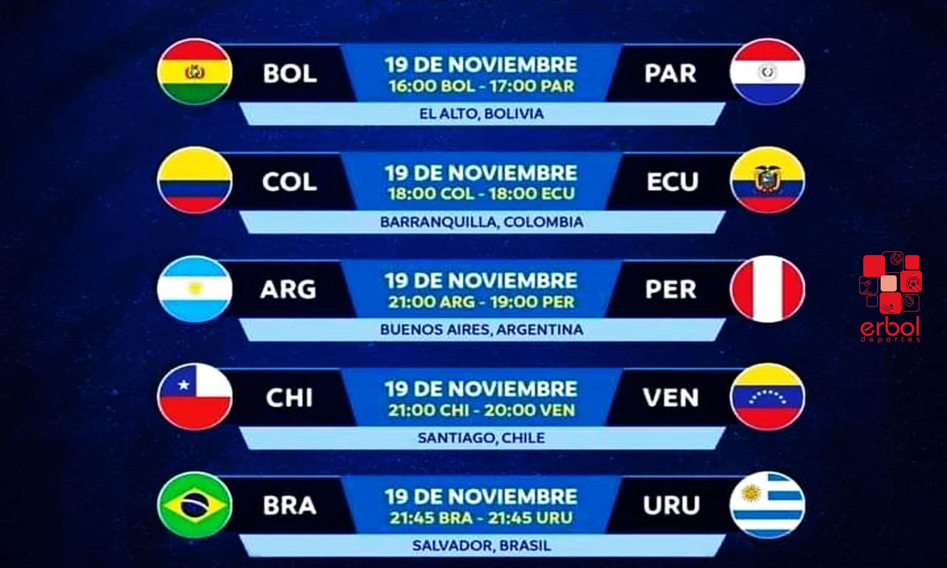 Se juega la última fecha de eliminatoria Sudamericana 2025