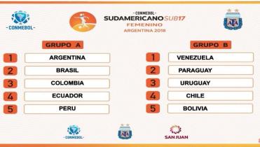 Arrancamos con Uruguay