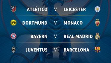 Cuartos de Champions