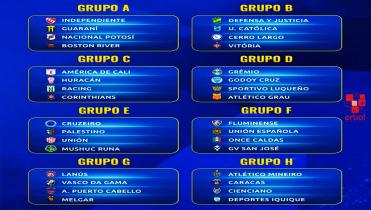 Grupos definidos para Nacional Potosí y GV San José 