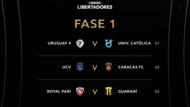 Royal Pari jugará contra Guaraní