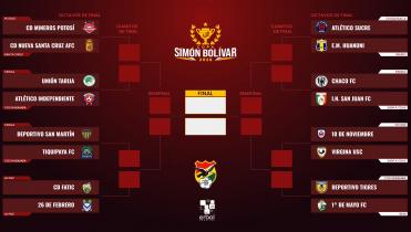 Se sortearon los cruces de octavos de final de la Copa Simón Bolívar